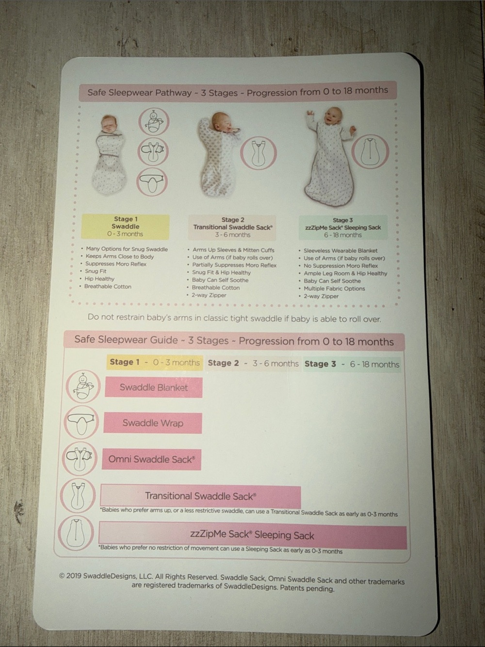 SwaddleDesigns Transitional Swaddle Sack - Picture 6 of 8